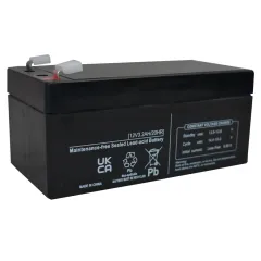 Plastica Powerpack 100 P100 replacement battery 12v 3.2Ah